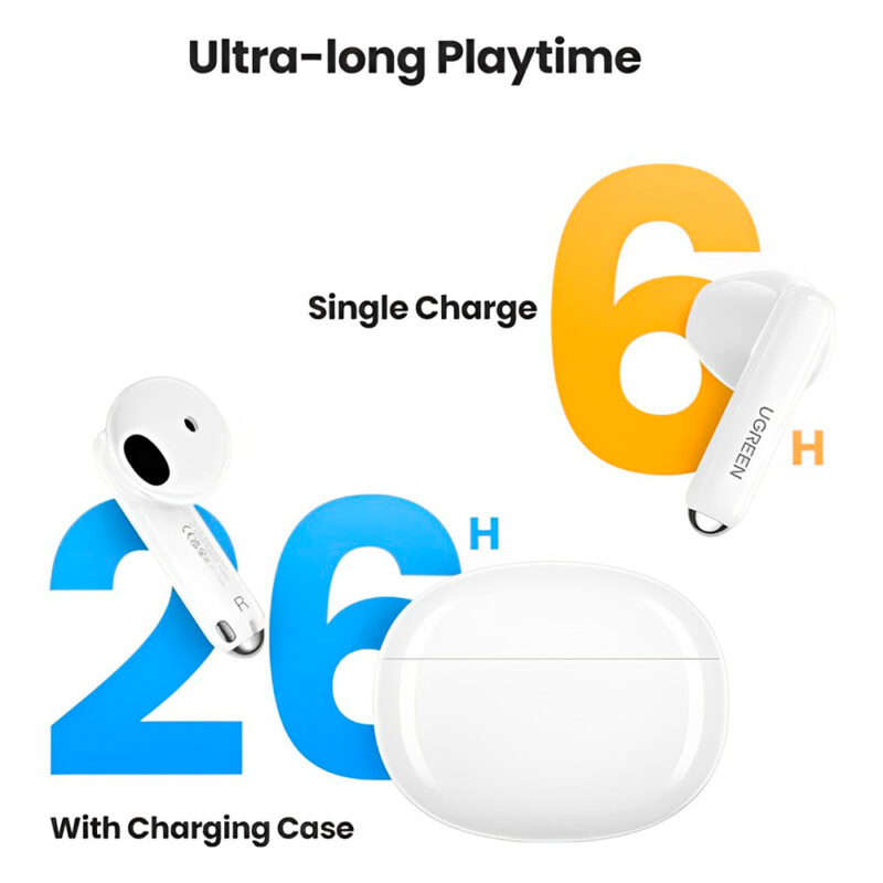 Fone Ouvido Sem Fio Ugreen HiTune H5 BT 5.3 Branco