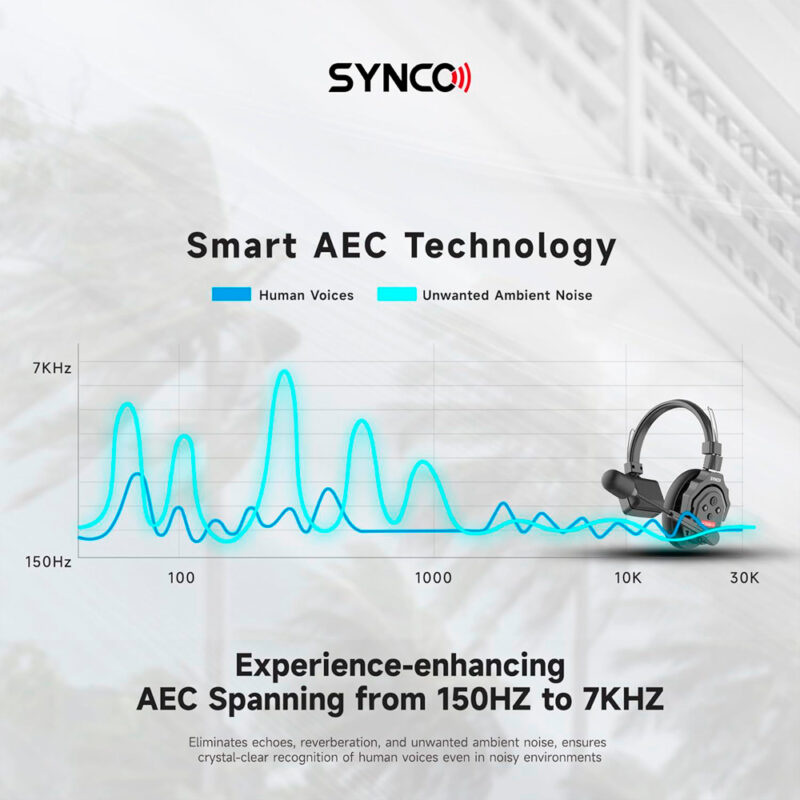 Fone de Ouvido Sem Fio Synco X5 p/Intercomunicação Preto