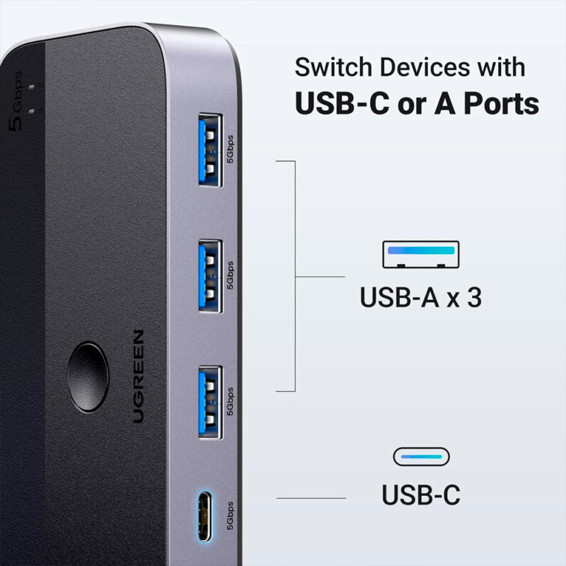 Switch Comutador Ugreen Usb A/C 3.0 2 In 4 Preto/Cinza