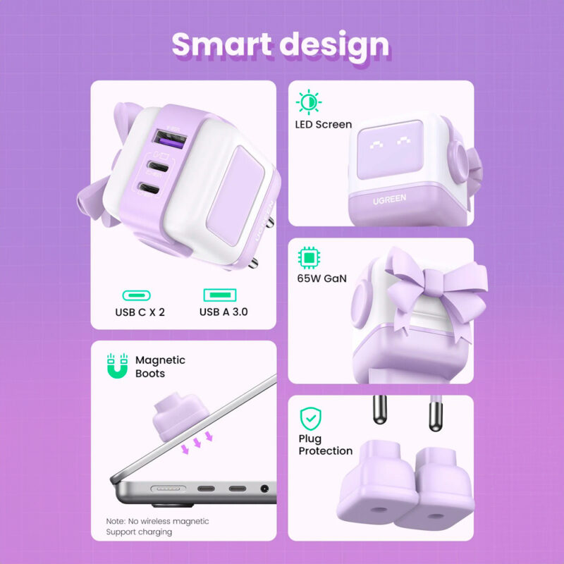 Carregador Parede Ugreen Portas Usb-A/C Máx. 65W Púrpura