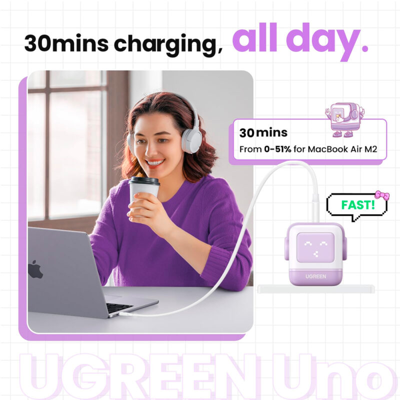 Carregador Parede Ugreen Portas Usb-A/C Máx. 65W Púrpura
