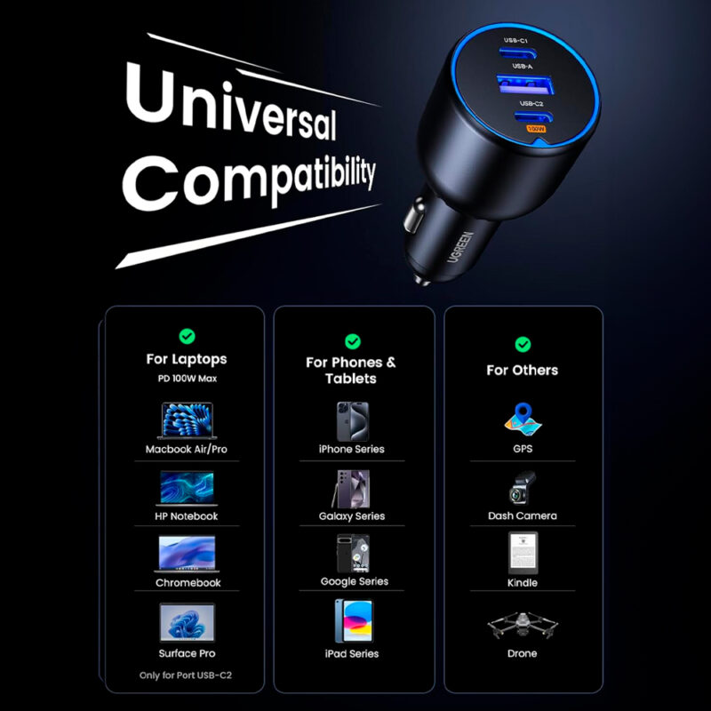 Carregador Carro Ugreen Portas Usb C/A Máx. 130W Preto