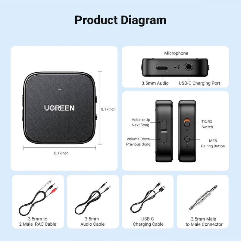 Transmissor Receptor Áudio Bluetooth Ugreen 2 em 1 Preto