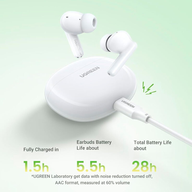 Fone de Ouvido Ugreen HiTune P3 Bluetooth 5.4 Branco