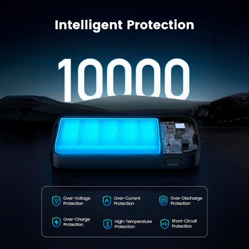 Power Bank Ugreen 10000mAh Portátil Máx. 30W Cinza Dark