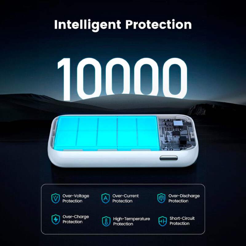 Power Bank Ugreen 10000mAh Bateria Portátil 30W Branco