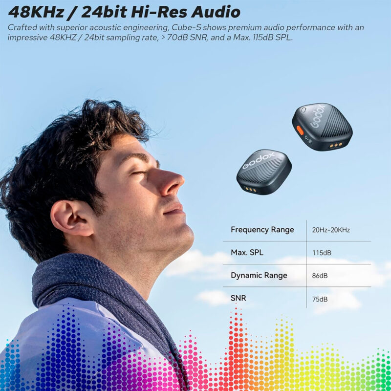 Microfone Sem Fio Godox Cube SC Usb C Lapela 2.4GHz Preto