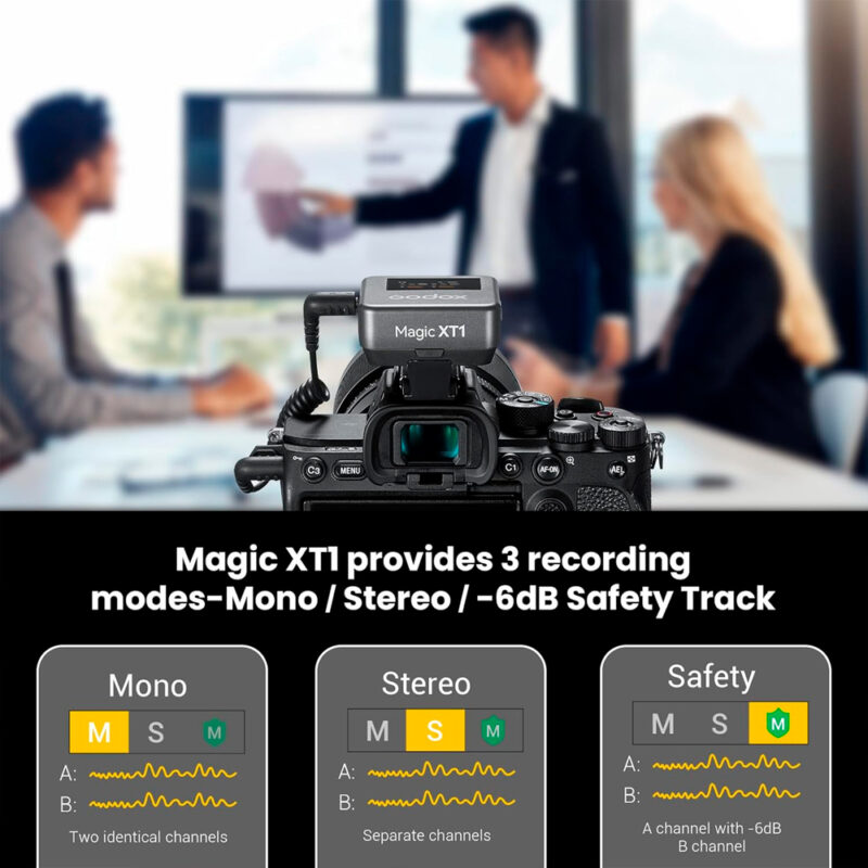 Sistema Microfone Sem Fio Godox Magic XT1 2.4GHz Preto