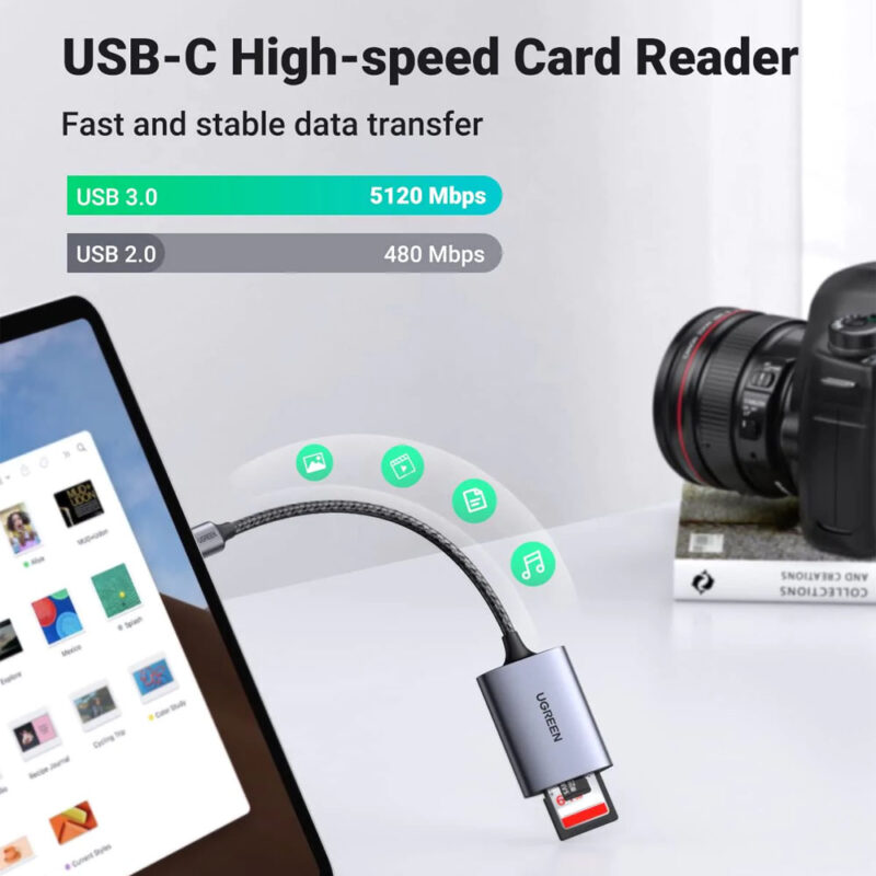 Leitor Cartão Memória Ugreen Usb C p/Cartão MicroSd e Sd