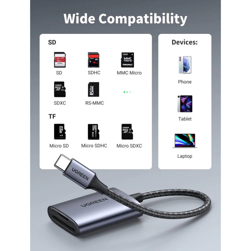 Leitor Cartão Memória Ugreen Usb C p/Cartão MicroSd e Sd