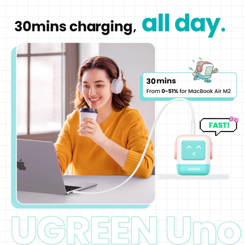 Carregador Parede Ugreen Porta Usb-A/C Máx 65W Azul Rosa