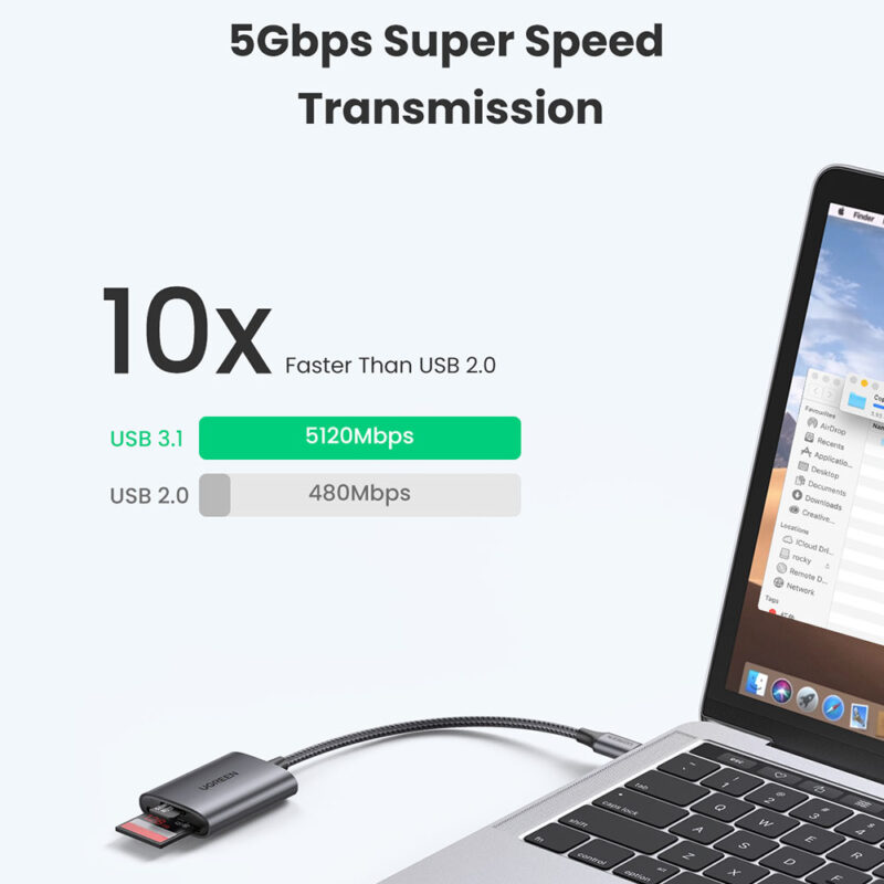 Leitor Cartão Memória Ugreen Usb C p/Cartão MicroSd e Sd