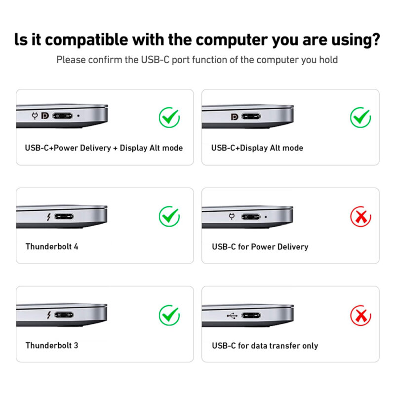 Cabo BENFEI USB-C para HDMI Aprox.1,83m 4K a 60Hz