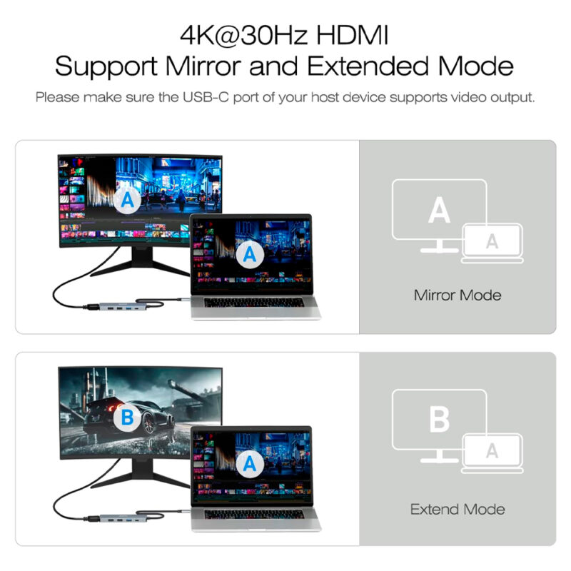 Hub Multifuncional Benfei 5 em 1 p/USB C Cinza Hub com 1x Hdmi 4K