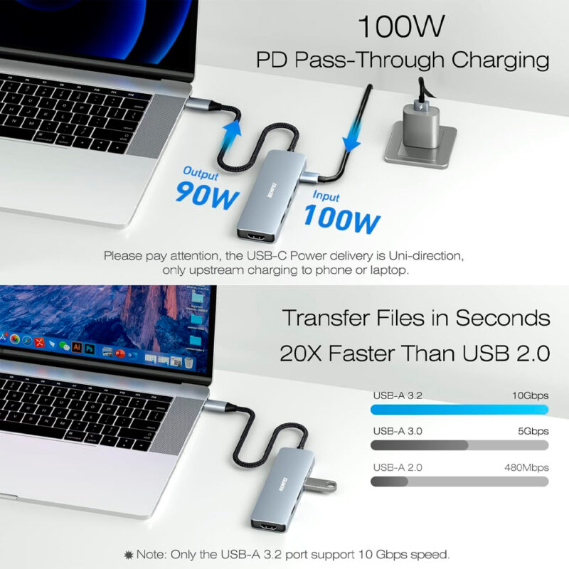 Hub Multifuncional Benfei 5 em 1 p/USB C Cinza Hub com 1x Hdmi 4K