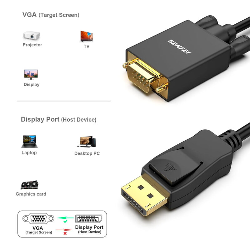 Cabo DisplayPort para VGA Benfei Aprox. 1,83m Preto
