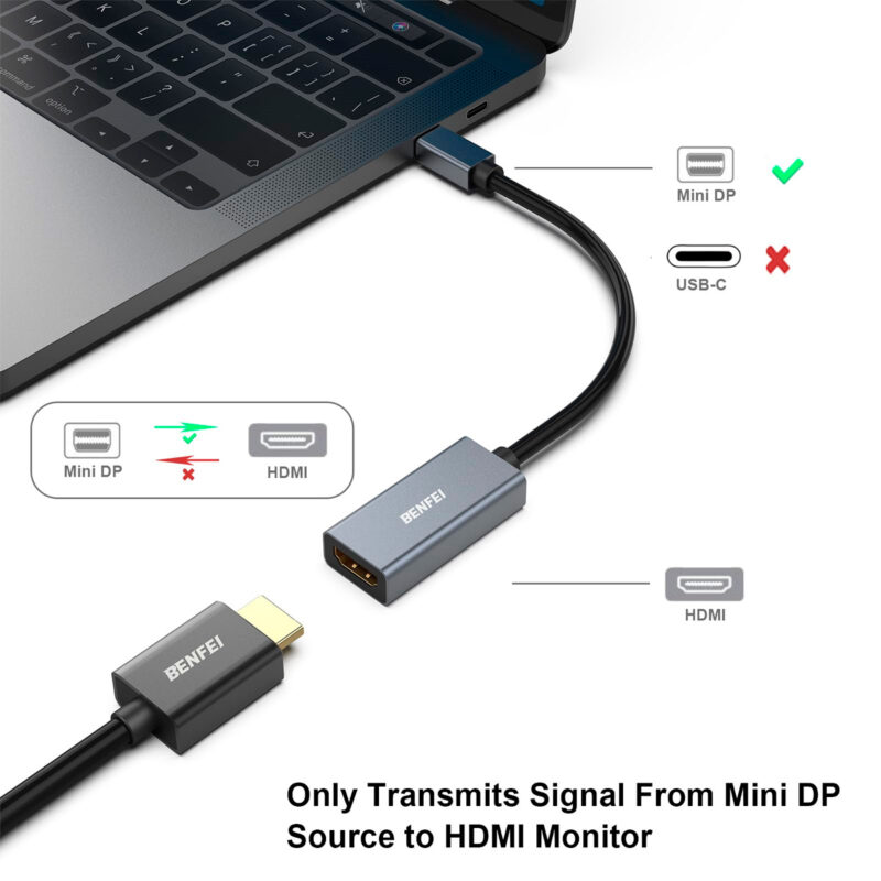 Adaptador de Vídeo Benfei Mini DisplayPort para Hdmi Cinza