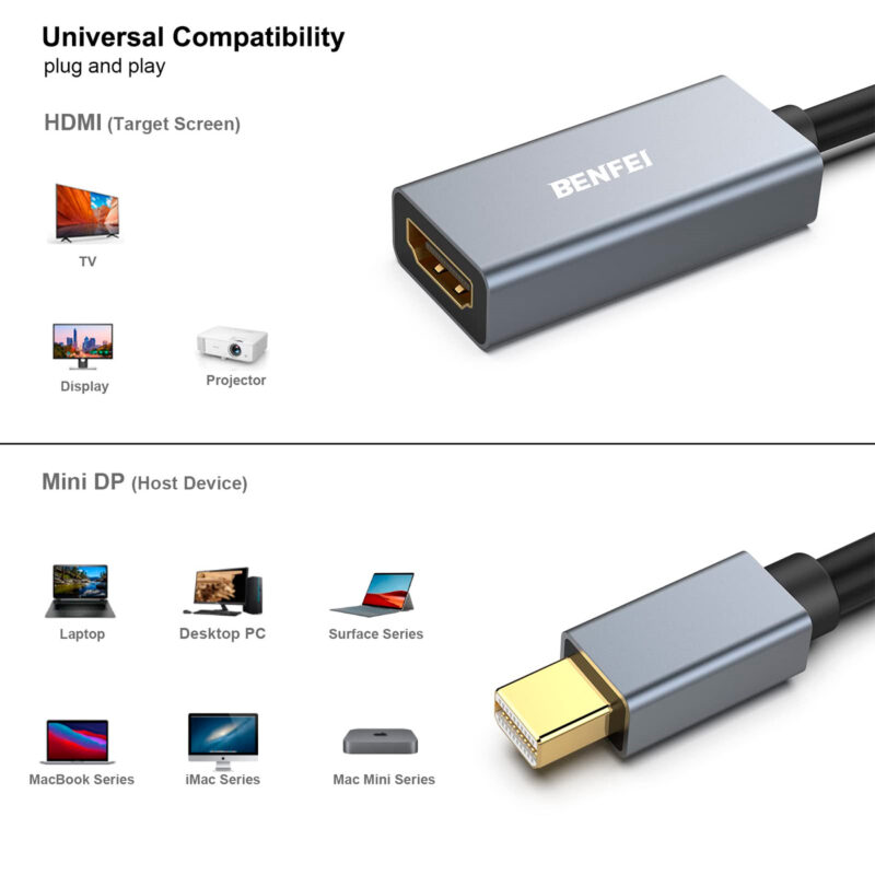 Adaptador de Vídeo Benfei Mini DisplayPort para Hdmi Cinza