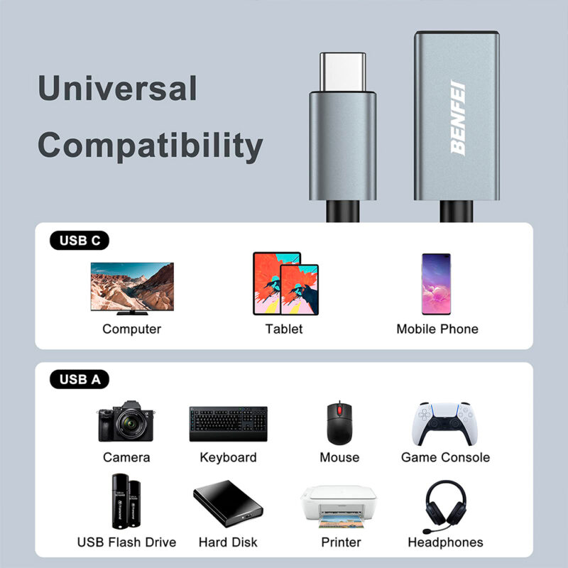 Kit com 2 Adaptadores Benfei USB-C para USB 3.0 Fêmea