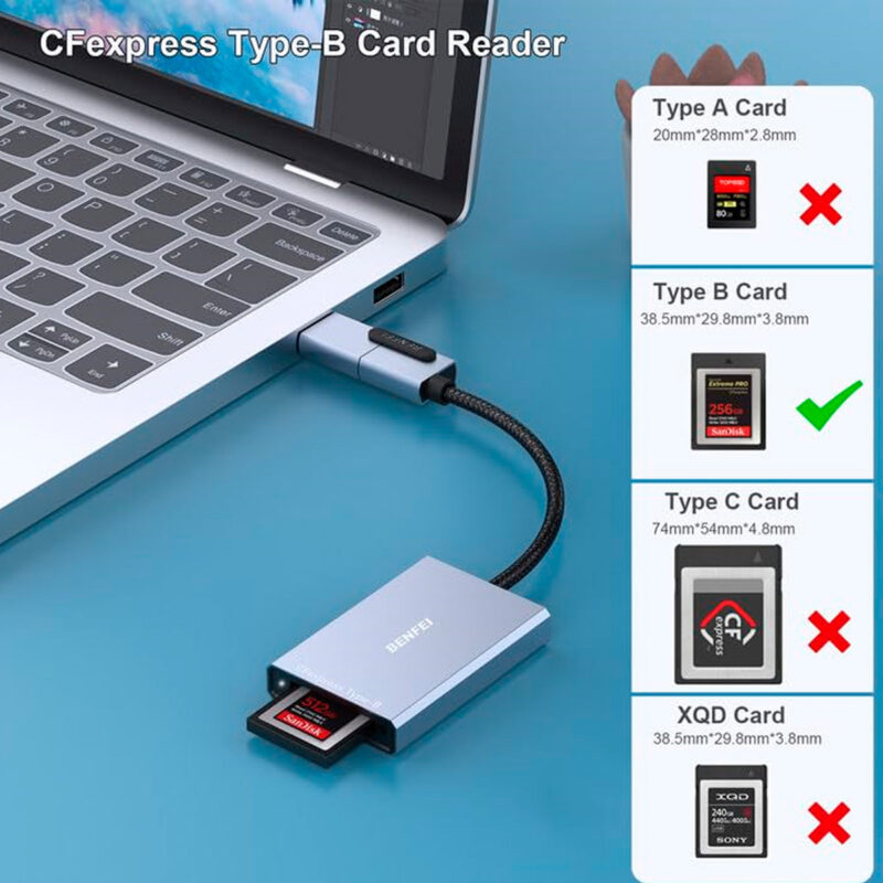 Benfei Adaptador USB-A/USB-C para Cartão CFexpress Tipo B