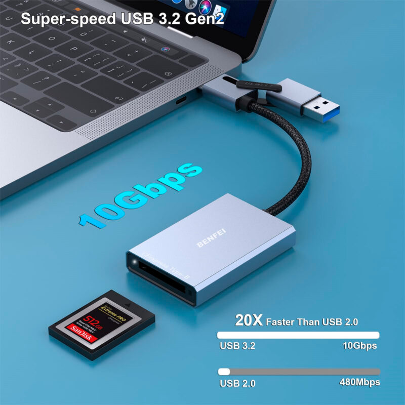 Benfei Adaptador USB-A/USB-C para Cartão CFexpress Tipo B