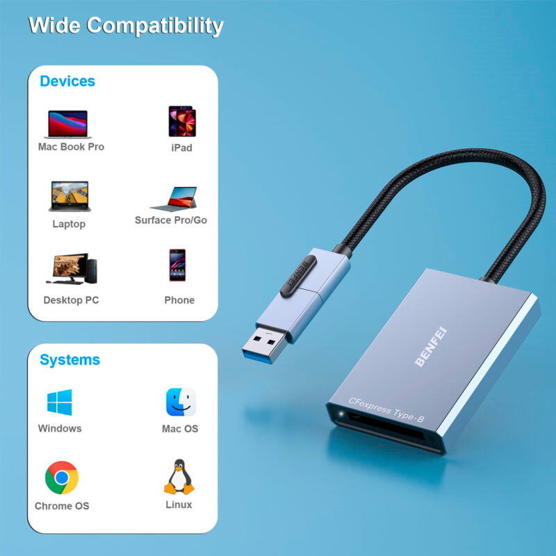 Benfei Adaptador USB-A/USB-C para Cartão CFexpress Tipo B