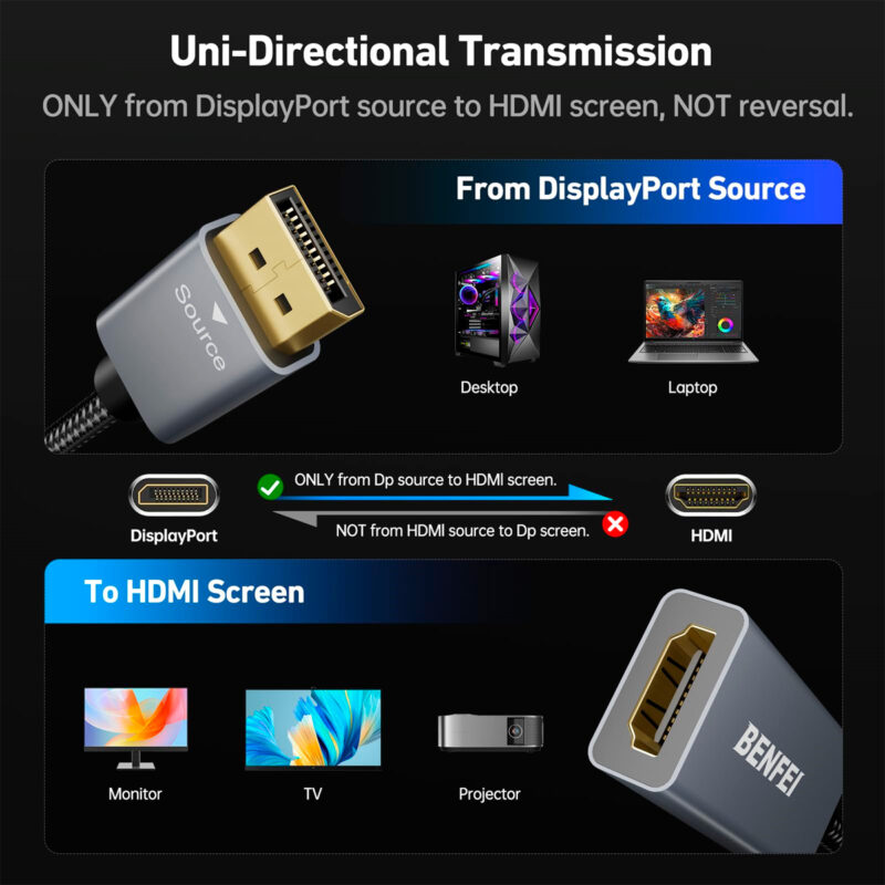 Adaptador Benfei DisplayPort para HDMI – Conversão de Áudio e Vídeo
