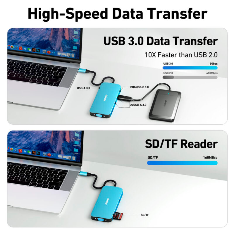 Hub Adaptador Multifuncional Benfei 11 em 1 p/USB-C Azul