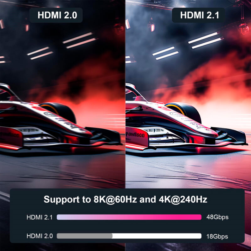 Cabo Hdmi Benfei 8K Macho/Macho 1,8 Metros Cinza