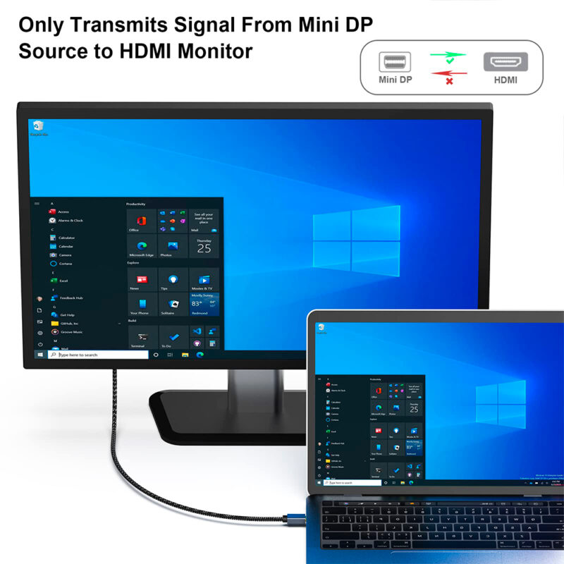 Cabo Mini DisplayPort p/Hdmi Benfei 4k30Hz 1,8M Cinza