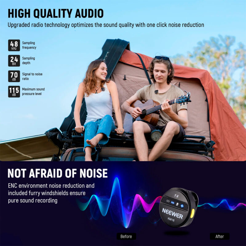 Sistema Microfone Sem Fio Neewer Km18 Usb C Lapela Preto