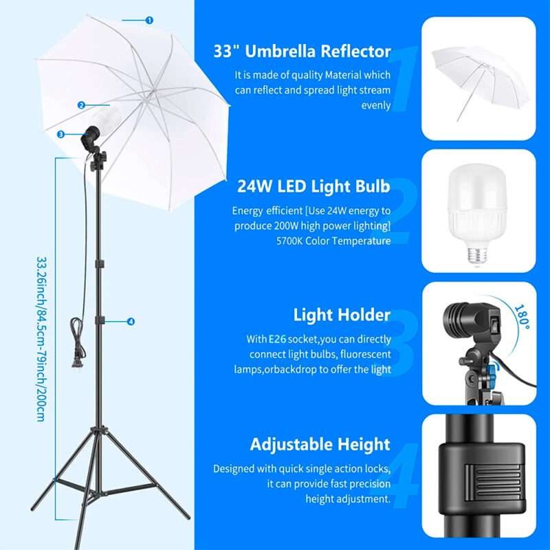 Kit Iluminação de Fundo LED 24W