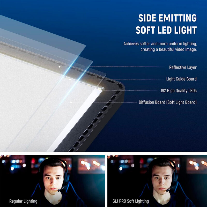 Luz de Painel Mesa Neewer Gl1 Pro para Jogo Gamer Preto