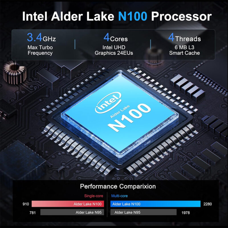Mini Pc Beelink EQ13-C 16gb RAM 500gb Ssd N100