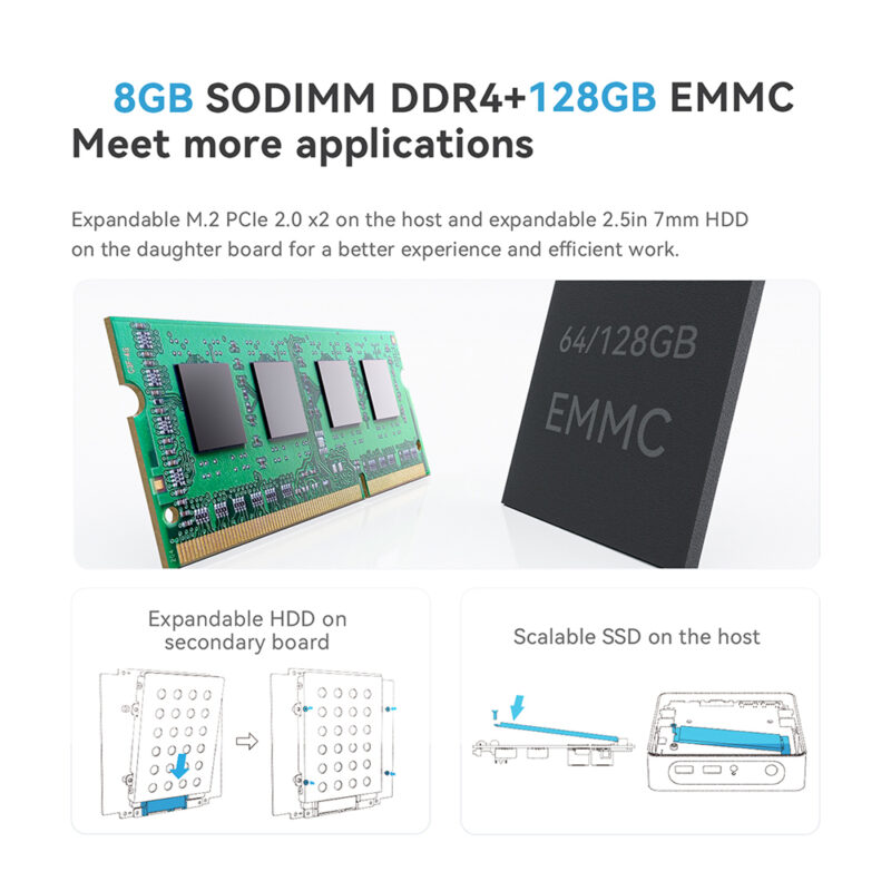Mini Pc Beelink IPC-G 8gb RAM 128gb Ssd N4020, Design Compacto e Leve