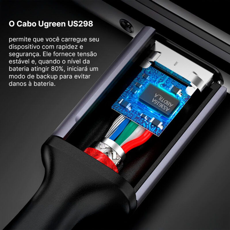 Cabo Usb Ugreen Usb C p/Lightning 3A, Macho/Macho 1Metro Vermelho