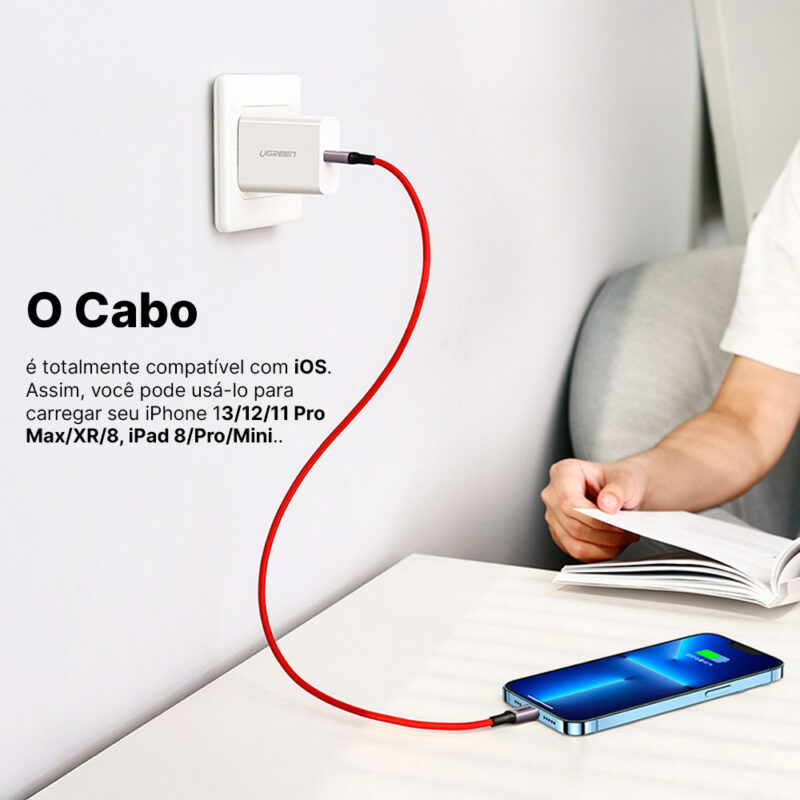 Cabo Usb Ugreen Usb C p/Lightning 3A, Macho/Macho 1Metro Vermelho
