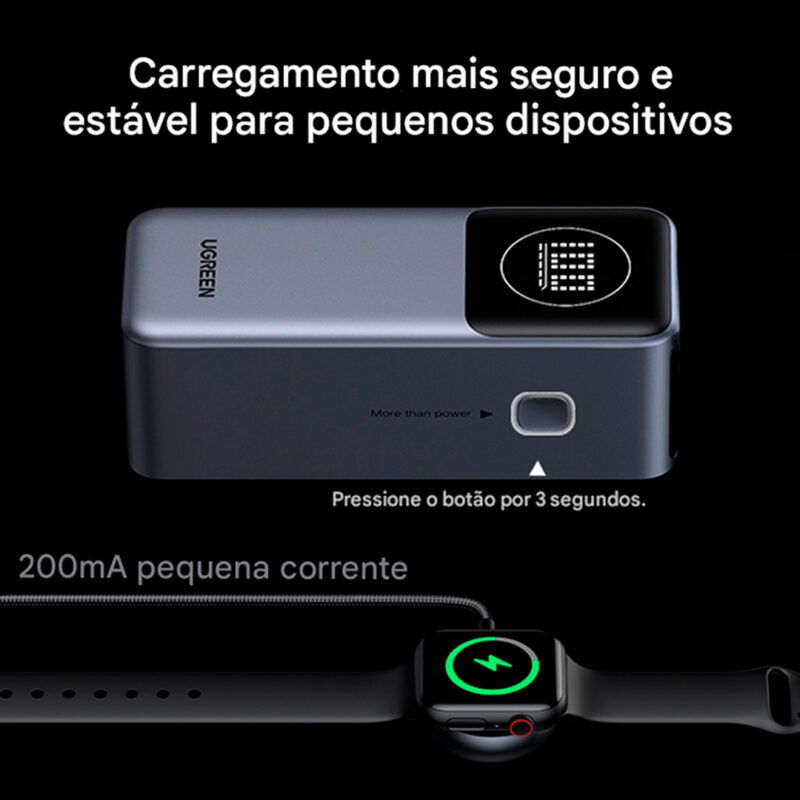 Power Bank Ugreen 12000mAh 100W – Bateria Portátil de Carregamento Rápido