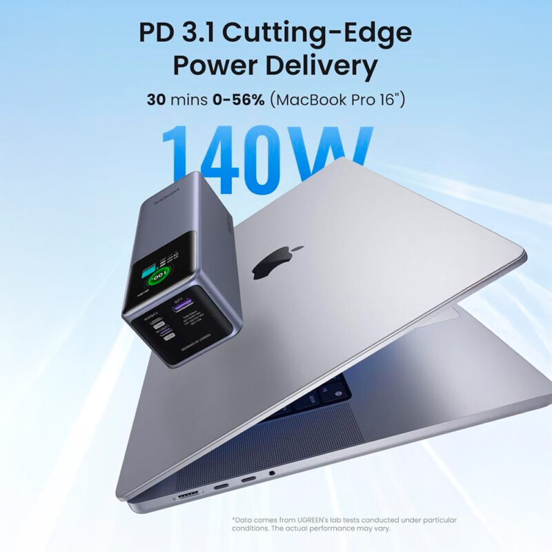 Power Bank Ugreen 25000mAh 200W – Bateria Portátil de Carregamento Rápido