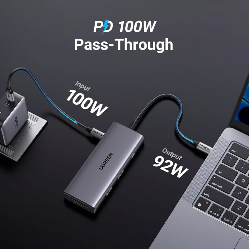 Hub Adaptador Ugreen 7 em 1 USB-C – Expansão com HDMI 4K