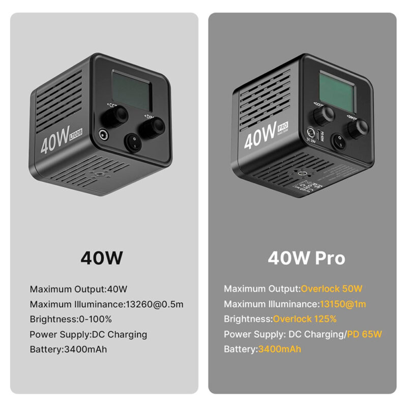 Luz de Vídeo LED Portátil Ulanzi L023 40W Pro Bicolor, Ajustável de 2500 a 6200K Preta