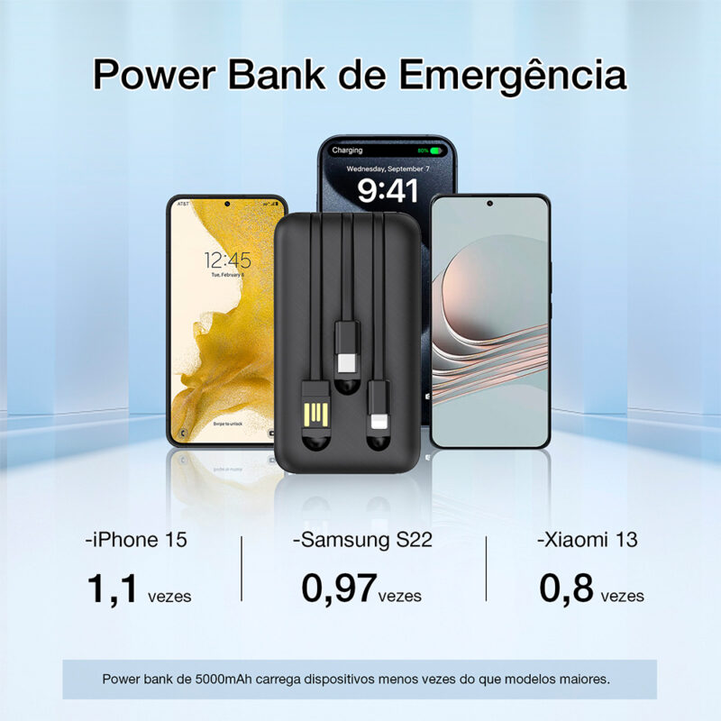 Power Bank 5000mAh 1Hora Bateria Portátil Cabos Lightning