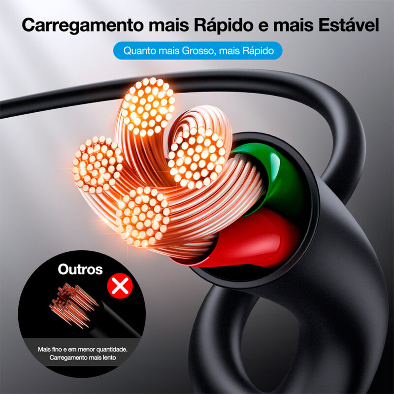 Cabo Micro USB para USB-A 2 Macho 2.1A Metros Preto