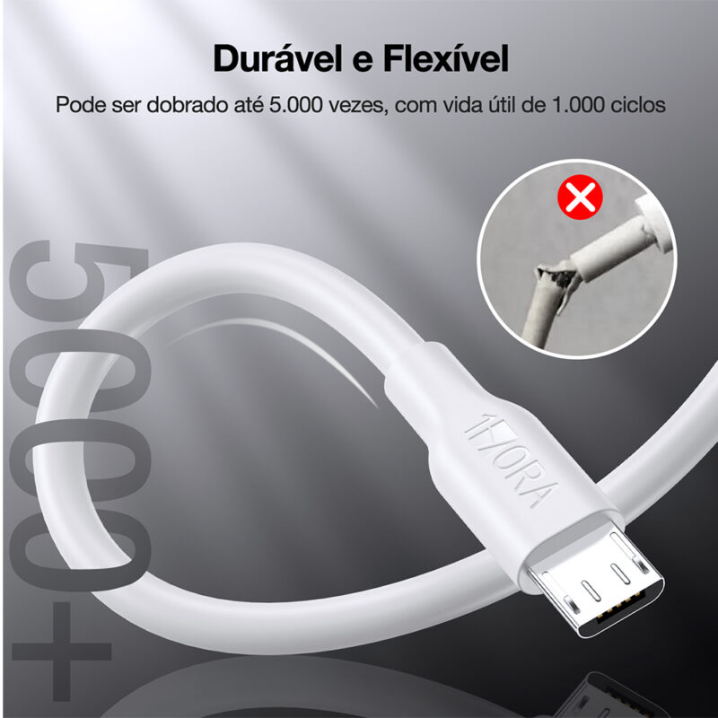 Cabo Micro USB para USB-A 2 Macho 2.1A Metros Branco
