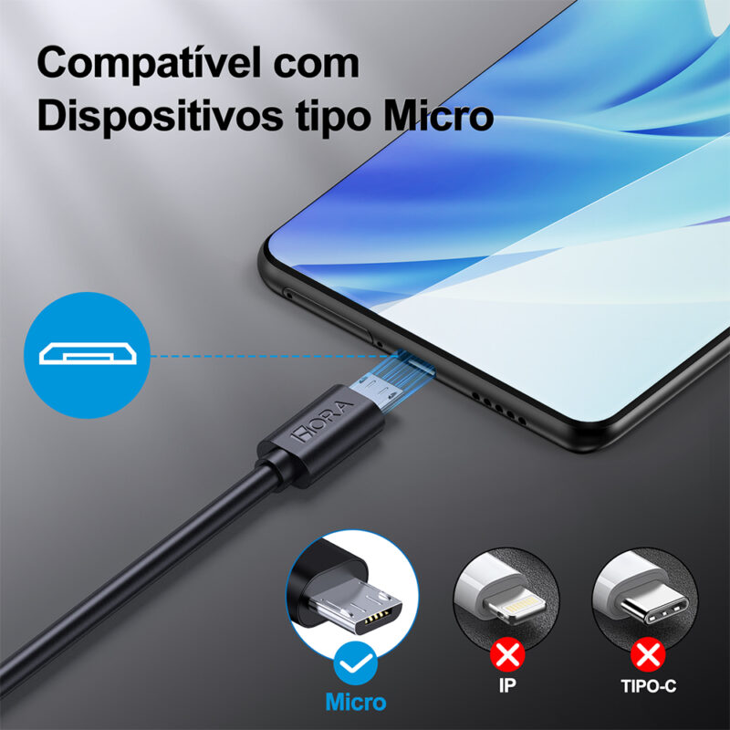 Cabo Micro Usb pra Usb A 1Hora 2.1A Macho 1 Metro Preto
