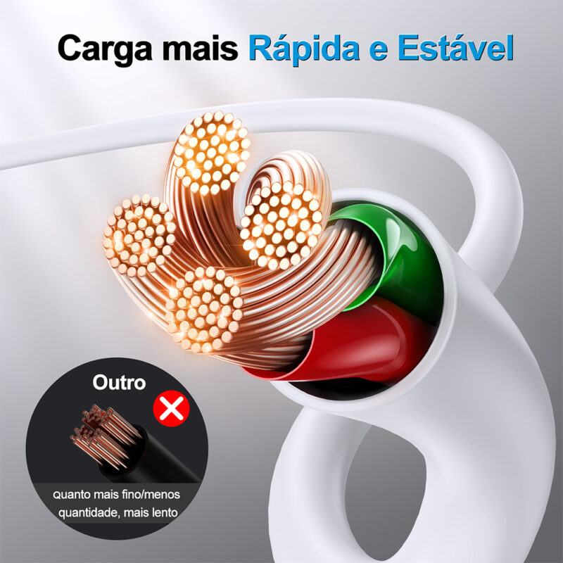 Cabo Micro Usb pra Usb A 1Hora 2.1A Macho 1Metro Branco