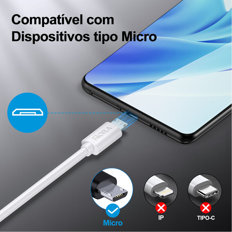Cabo Micro Usb pra Usb A 1Hora 2.1A Macho 1Metro Branco