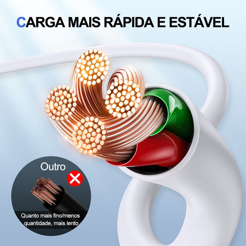 Cabo Lightning para Usb A 1Hora 2.1A Macho 1Metro Branco