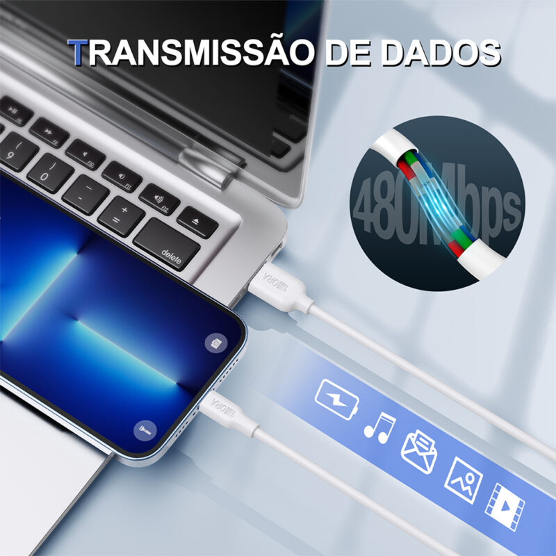 Cabo Lightning para Usb A 1Hora 2.1A Macho 1Metro Branco