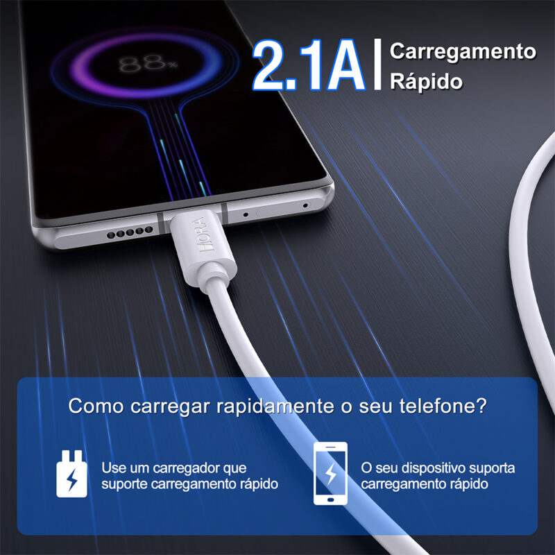 Cabo Usb C p/Usb A 1Hora 2.1A Macho/Macho 1Metro Branco